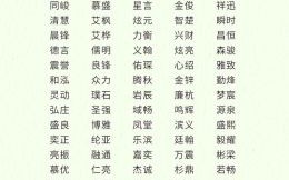 富贵旺财取名哪些姓名招财