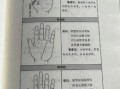 手相入门指南 一图读懂你的掌纹