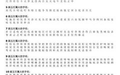 五行缺火木命女孩取什么名字 五行缺火木女孩名字