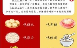 小年北小年南是何含义