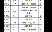 2025年11月新生儿出生吉日查询 2025年12月宝宝出生黄道吉日推荐