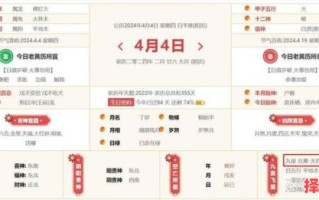 2024年4月最吉利日期是