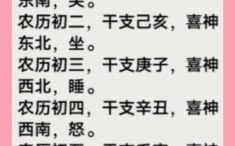 2025年7月30日财神方位在何方