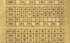 四月十二日是什么日子 四月十二号是黄道吉日吗