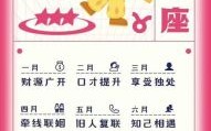 金牛座本月运势星座屋2025年8月11日