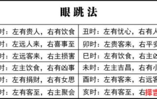 右脚跳什么征兆吉凶，右眼跳了三天了吉凶