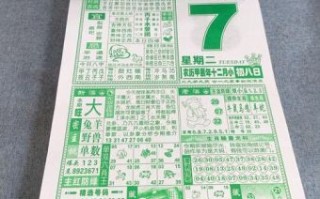 2025年属龙开业最佳吉日老黄历 2025年属龙开业好日子黄历