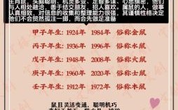 属鼠哪年出生，1972年属鼠几月命好