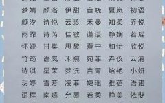 叫思什么的女孩名字 思什么的女孩名字