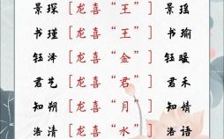 20画字最吉利的字女孩名字 20画起名字的吉利字女孩