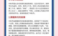 2018年感恩节日期 2018年中秋节日期查询