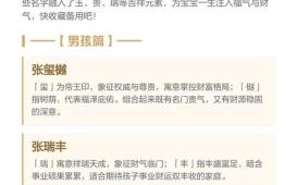 张姓饭店取名大全 财气餐饮名称精选