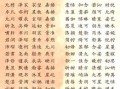 书字辈起名 书字辈取名字女孩子