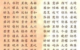 书字辈起名 书字辈取名字女孩子