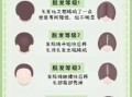 男性脱发原因解析 男性脱发应对方法