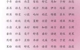 含甜字的女孩名字有哪些 含甜字的女孩名字