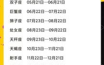 星座是按阳历还是阴历算星座以哪个生日为准