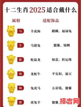 2025年黄历十二生肖每日运势查询,精准预测生肖运程-第1张图片 2025年黄历十二生肖每日运势查询,精准预测生肖运程-第1张图片