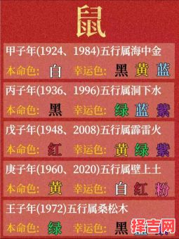 2025年12月浮图塔十二生肖运势解析_生肖运程完整版-第1张图片 2025年12月浮图塔十二生肖运势解析_生肖运程完整版-第1张图片