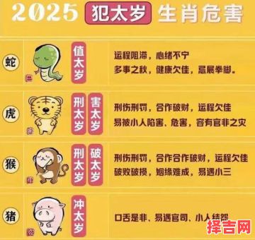 2025年生肖猪农历七月中旬运势解析:财运感情健康全指南-第1张图片 2025年生肖猪农历七月中旬运势解析:财运感情健康全指南-第1张图片