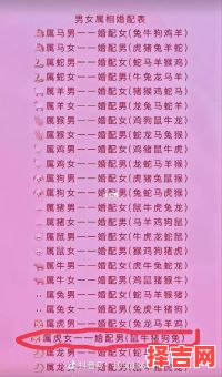 属相牛最佳婚配属相解析,牛与哪些生肖最合拍-第1张图片 属相牛最佳婚配属相解析,牛与哪些生肖最合拍-第1张图片