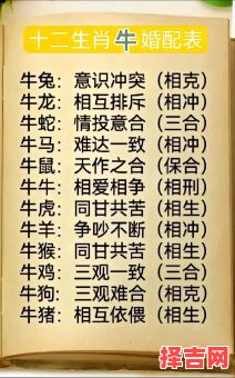 牛属相最佳婚配属相揭秘,属牛人和这几个属相最合拍-第1张图片 牛属相最佳婚配属相揭秘,属牛人和这几个属相最合拍-第1张图片