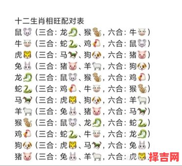 羊和什么属相最配?生肖羊最佳婚配属相解析-第1张图片 羊和什么属相最配?生肖羊最佳婚配属相解析-第1张图片