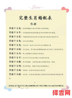 猪和什么属相最配?生肖猪最佳婚配属相解析-第1张图片 猪和什么属相最配?生肖猪最佳婚配属相解析-第1张图片