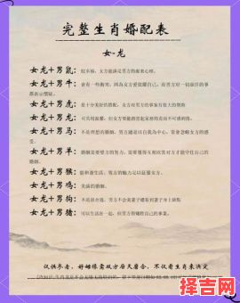 属龙和什么属相最配?生肖配对解析与婚姻建议-第1张图片 属龙和什么属相最配?生肖配对解析与婚姻建议-第1张图片