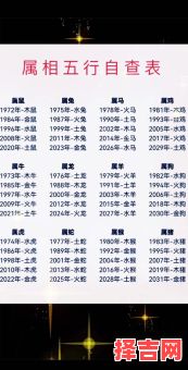 生肖男孩命格解析:哪些属相运势最佳?-第1张图片 生肖男孩命格解析:哪些属相运势最佳?-第1张图片