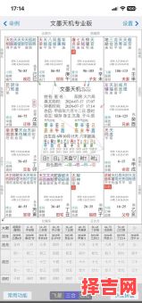 紫微命格主宰星解析:如何判断命盘中的关键主星-第1张图片 紫微命格主宰星解析:如何判断命盘中的关键主星-第1张图片