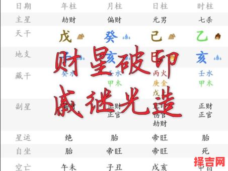 八字命理如何看破财?详解八字破财征兆与化解方法-第1张图片 八字命理如何看破财?详解八字破财征兆与化解方法-第1张图片
