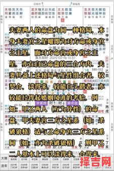 正官格男命与劫财格女命婚配解析及八字合婚指南-第1张图片 正官格男命与劫财格女命婚配解析及八字合婚指南-第1张图片