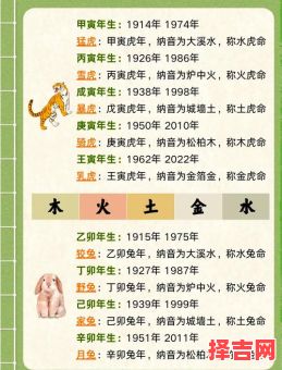 命格解析:哪些生肖男性命格最佳?35字内详解-第1张图片 命格解析:哪些生肖男性命格最佳?35字内详解-第1张图片