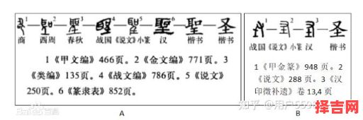圣字取名寓意解析,圣在名字中的美好象征与含义-第1张图片 圣字取名寓意解析,圣在名字中的美好象征与含义-第1张图片