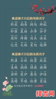 2025年最新女宝宝起名大全,好听有寓意的女孩名字推荐-第1张图片 2025年最新女宝宝起名大全,好听有寓意的女孩名字推荐-第1张图片