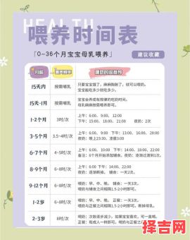 2025年新生儿科学断奶择期表|12个月份吉时推荐·母婴护理全指南-第1张图片 2025年新生儿科学断奶择期表|12个月份吉时推荐·母婴护理全指南-第1张图片