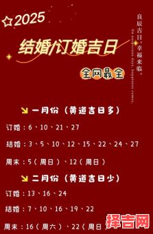 【2025婚礼择日大全】2025年结婚黄道吉日~吉日清单|时辰推荐·双春闰月优选·新人收藏必备-第1张图片 【2025婚礼择日大全】2025年结婚黄道吉日~吉日清单|时辰推荐·双春闰月优选·新人收藏必备-第1张图片