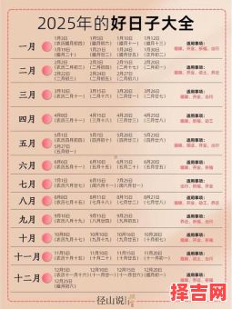 2025年8月黄道吉日│2025年8月结婚+搬家+开业好日子一览表-第1张图片 2025年8月黄道吉日│2025年8月结婚+搬家+开业好日子一览表-第1张图片
