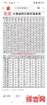 2025年8月9日黄道_吉时查询|搬家结婚开业好日子推荐·择吉必备指南-第1张图片 2025年8月9日黄道_吉时查询|搬家结婚开业好日子推荐·择吉必备指南-第1张图片