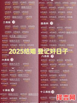 2025年3月结婚|3月份适宜办婚宴的好日子大全|黄道吉日择期指南-第1张图片 2025年3月结婚|3月份适宜办婚宴的好日子大全|黄道吉日择期指南-第1张图片