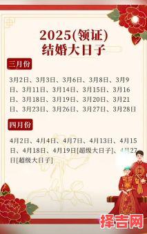2025年4月11日结婚吉日子时~戌时全程宜忌|全年合婚领证摆酒精选吉日查询-第1张图片 2025年4月11日结婚吉日子时~戌时全程宜忌|全年合婚领证摆酒精选吉日查询-第1张图片