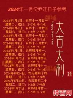 2025年1月嫁娶黄道吉日_开工好日子_搬家入住宜时_万年历全收录-第1张图片 2025年1月嫁娶黄道吉日_开工好日子_搬家入住宜时_万年历全收录-第1张图片