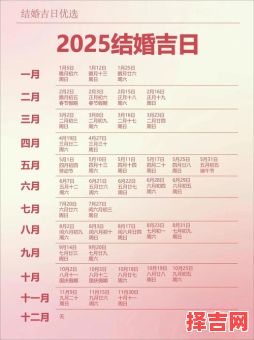 2025年结婚的吉日大全｜精选黄道宜嫁日历表+周月注意事项-第1张图片