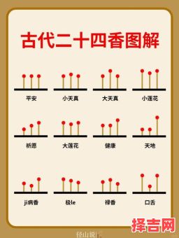 2025年4月烧香吉日指南|精选黄道吉时_传统礼佛时间安排表-第1张图片 2025年4月烧香吉日指南|精选黄道吉时_传统礼佛时间安排表-第1张图片