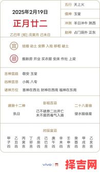 2025五月上旬择日就医指南_2025求医黄道吉日推荐_健康养生必备日期-第1张图片 2025五月上旬择日就医指南_2025求医黄道吉日推荐_健康养生必备日期-第1张图片