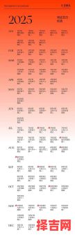 2025年4月最适合宝宝断奶的黄历吉日_择日清单推荐-第1张图片 2025年4月最适合宝宝断奶的黄历吉日_择日清单推荐-第1张图片