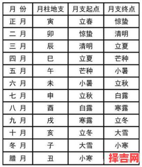 黄历2025安床吉日精选大全、黄道良辰查询表、择日注意事项、老黄历传统文化指南-第1张图片 黄历2025安床吉日精选大全、黄道良辰查询表、择日注意事项、老黄历传统文化指南-第1张图片