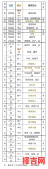 2025年七月理发黄道吉日大全｜农历六月择日剪发时间推荐表-第1张图片