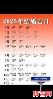 2025年9月黄道吉日查询_2025年9月结婚开业搬家宜忌精选推荐-第1张图片 2025年9月黄道吉日查询_2025年9月结婚开业搬家宜忌精选推荐-第1张图片